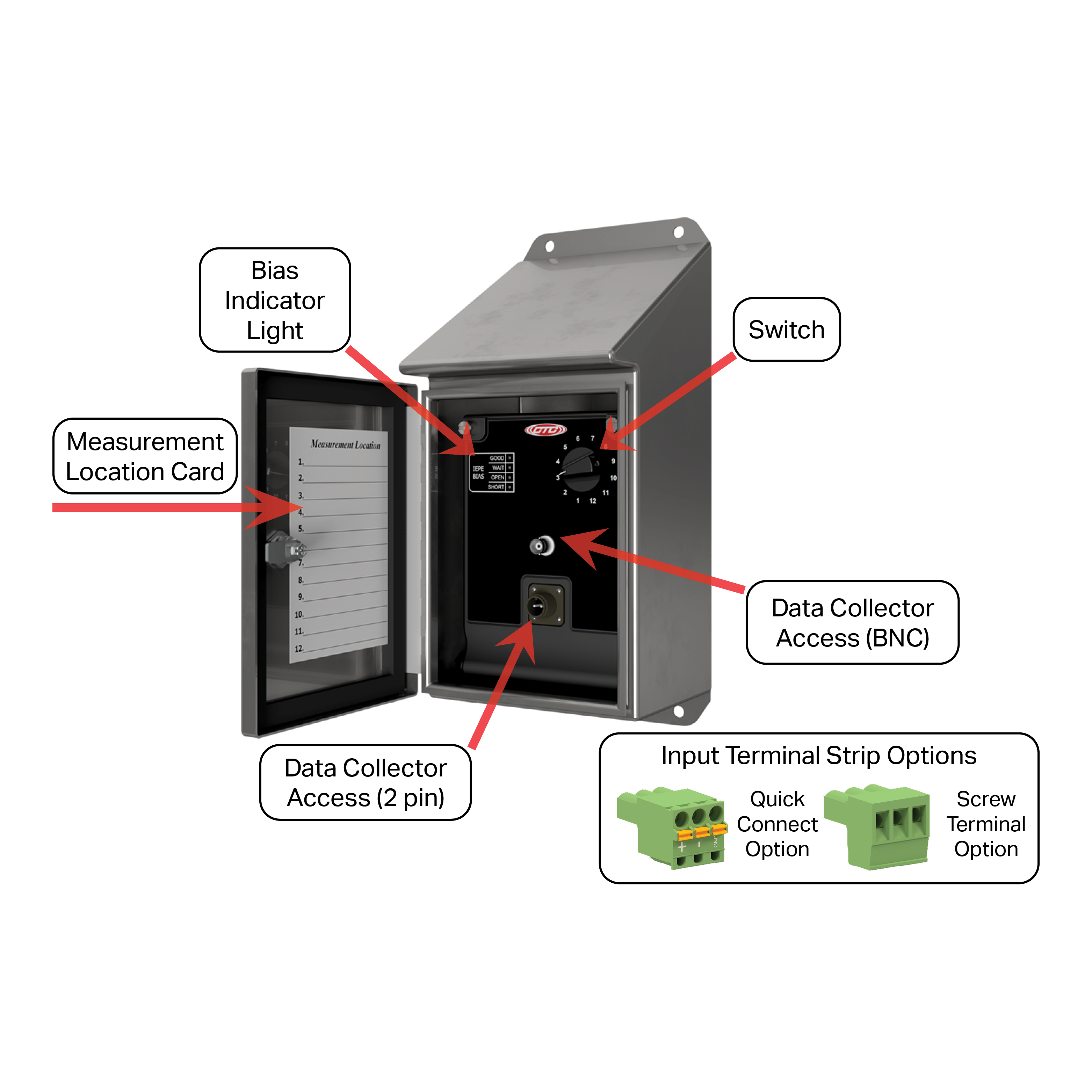 JB310 diagram